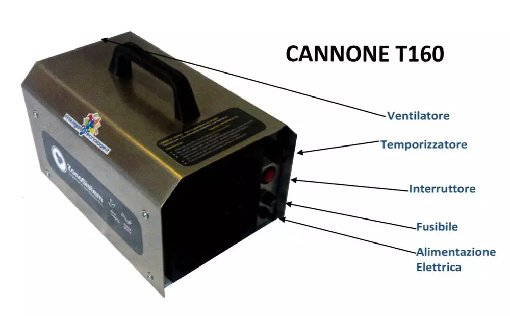 cannonet160